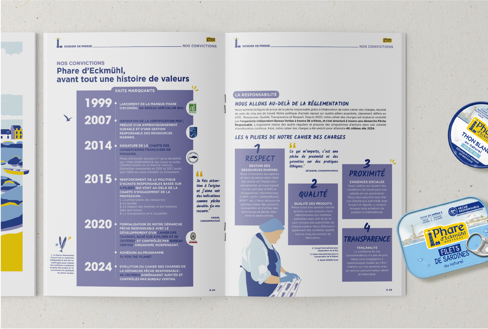 PE-Template vertical-Charlitango-01
